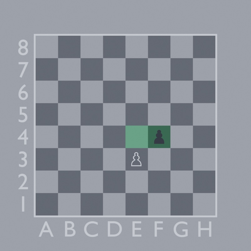 Pawn's availble chess moves